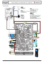 Preview for 138 page of Ravelli RBH 150 V Manual