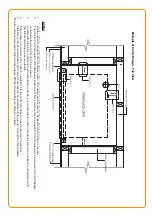 Preview for 4 page of Ravelli SOFIA Installation Manual