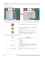 Предварительный просмотр 64 страницы Raven RS1 Calibration & Operation Manual