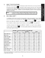 Preview for 25 page of Raven SCS 4600 Operator'S Manual