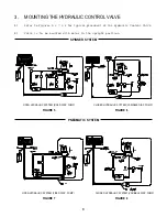 Preview for 8 page of Raven SCS 660 Installation And Service Manual