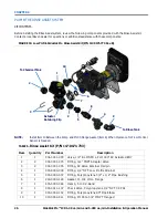 Предварительный просмотр 28 страницы Raven Sidekick Pro Installation & Operation Manual