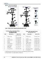 Предварительный просмотр 48 страницы Raven Sidekick Pro Installation & Operation Manual