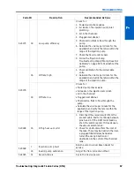 Предварительный просмотр 59 страницы Raven Sidekick Pro Installation & Operation Manual