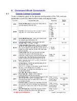 Preview for 15 page of Raveon Technologies Corporation TK8 Technical Manual