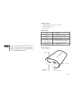 Preview for 2 page of Ravpower RP-PB17 User Manual