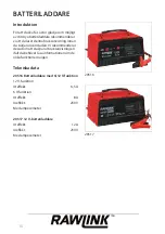 Preview for 10 page of RAWLINK 20516 Instruction Manual