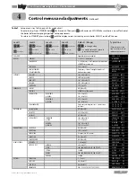 Preview for 23 page of ray 200i Control Manual