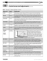 Preview for 26 page of ray 200i Control Manual