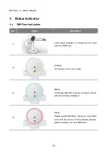 Предварительный просмотр 80 страницы ray FACE User Manual