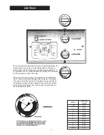 Предварительный просмотр 4 страницы Rayburn Heatranger 440 User Instructions