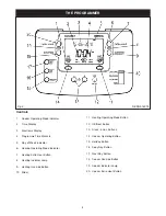 Предварительный просмотр 8 страницы Rayburn Heatranger 440 User Instructions