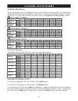 Предварительный просмотр 10 страницы Rayburn Heatranger 440 User Instructions