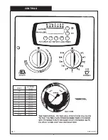 Предварительный просмотр 4 страницы Rayburn Heatranger 480CD User Instructions