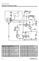 Preview for 50 page of Rayco RG74DXH Parts Manual