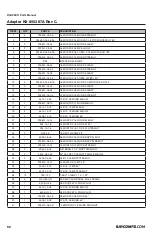 Preview for 52 page of Rayco RG74DXH Parts Manual