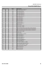 Preview for 53 page of Rayco RG74DXH Parts Manual