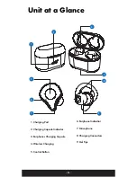 Preview for 9 page of Raycon X90 Titan User Manual