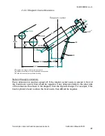 Предварительный просмотр 22 страницы RaycoWylie i3500 Calibration Instructions Manual