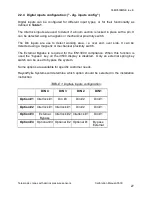 Preview for 27 page of RaycoWylie i3500 Calibration Instructions Manual