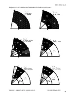 Предварительный просмотр 43 страницы RaycoWylie i3500 Calibration Instructions Manual