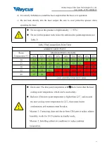 Preview for 9 page of Raycus RFL-C4000S-CE User Manual