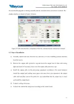 Preview for 25 page of Raycus RFL-C4000S-CE User Manual