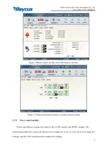 Preview for 32 page of Raycus RFL-C4000S-CE User Manual