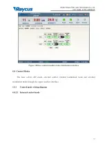 Preview for 33 page of Raycus RFL-C4000S-CE User Manual