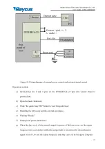 Preview for 35 page of Raycus RFL-C4000S-CE User Manual