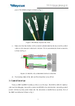 Предварительный просмотр 8 страницы Raycus RFL-P20Q User Instruction