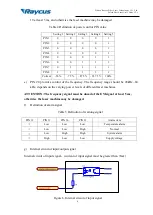 Предварительный просмотр 10 страницы Raycus RFL-P20Q User Instruction