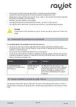 Preview for 18 page of Rayjet R500 Operation Manual