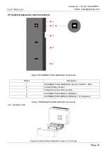 Preview for 15 page of Rayleigh Instruments RI-ENERGYFLOW-MODULAR Series User Manual