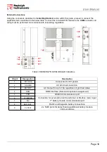 Preview for 16 page of Rayleigh Instruments RI-ENERGYFLOW-MODULAR Series User Manual