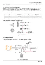 Preview for 29 page of Rayleigh Instruments RI-ENERGYFLOW-MODULAR Series User Manual