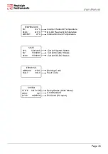 Preview for 36 page of Rayleigh Instruments RI-ENERGYFLOW-MODULAR Series User Manual