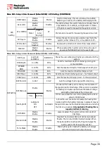 Preview for 38 page of Rayleigh Instruments RI-ENERGYFLOW-MODULAR Series User Manual