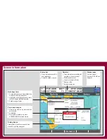 Preview for 2 page of Raymarine A Series A50 Quick Reference Manual