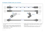 Preview for 65 page of Raymarine ALPHA Installation Instructions Manual