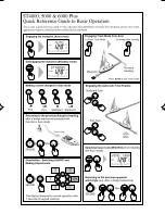 Preview for 3 page of Raymarine autopilot ST4000+ Quick Reference