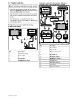 Preview for 17 page of Raymarine CP200 Installation Instructions Manual