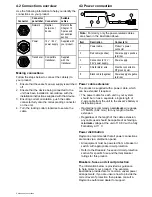 Preview for 22 page of Raymarine CP200 Installation Instructions Manual