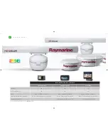 Preview for 64 page of Raymarine e Series Brochure