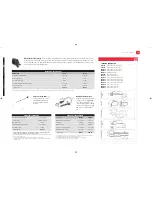 Preview for 93 page of Raymarine e Series Brochure