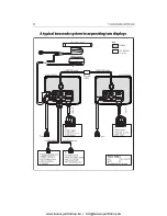 Preview for 24 page of Raymarine E-Series Installation Manual