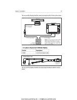 Preview for 39 page of Raymarine E-Series Installation Manual