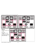 Preview for 110 page of Raymarine G-Series system Installation & Commissioning Instructions