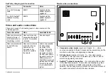 Preview for 55 page of Raymarine G-Series system Installation Instruction