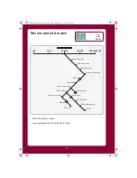 Preview for 12 page of Raymarine G-Series system Quick Reference Manual